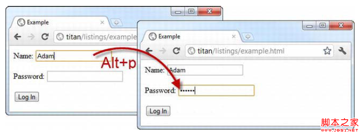 html5指南-1.html5全局属性(html5 global attributes)深入理解_html5教程技巧