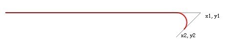 html5 Canvas画图教程(6)—canvas里画曲线之arcTo方法_html5教程技巧