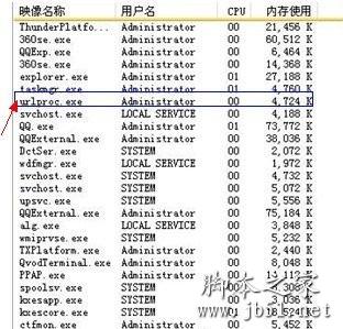 urlproc.exe进程