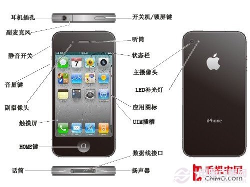 苹果手机怎么用 菜鸟必看的iPhone4s日常操作