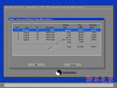 ghost11使用教程 ghost使用指南[图文]_系统工