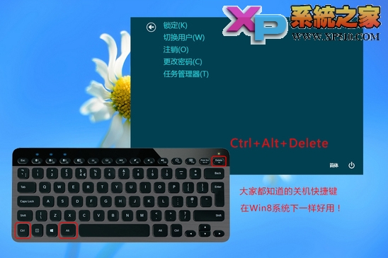 win8ϵͳػķ