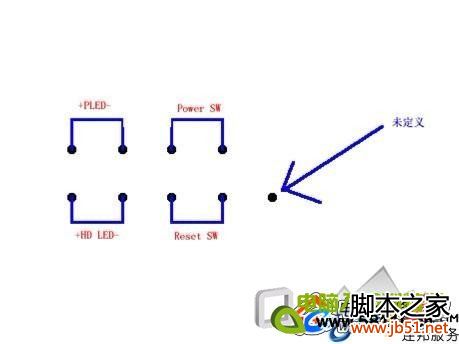 电脑机箱与主板连线教程_电脑常识_电脑基础