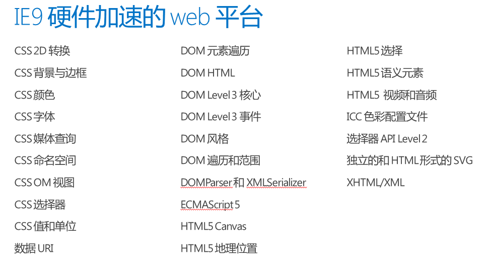 基于IE10/HTML5 开发_html5教程技巧