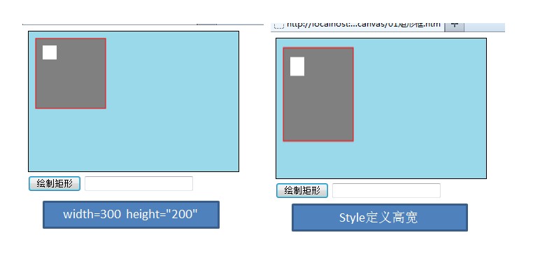 HTML5 绘制图像(上)之:关于canvas元素引领下一代web页面的问题_html5教程技巧
