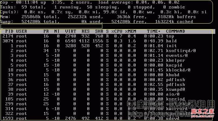 CentOS中使用top命令查看CPU