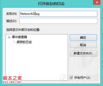 鿴ͼ