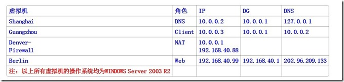 QQ图片20130523152901 QQ图片20130523152901