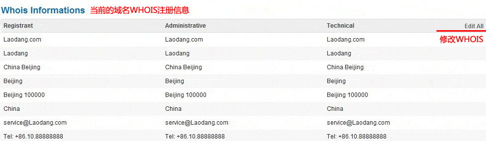 Bellnames教程：修改域名的WHOIS注册信息(图文)