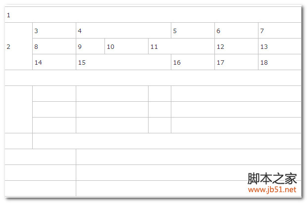 js를 사용하여 표 셀 높이 및 너비 조정, 병합된 셀과 호환(IE6, 7, 8, FF와 호환)