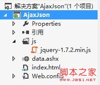 浅析ajax请求json数据并用js解析(示例分析)
