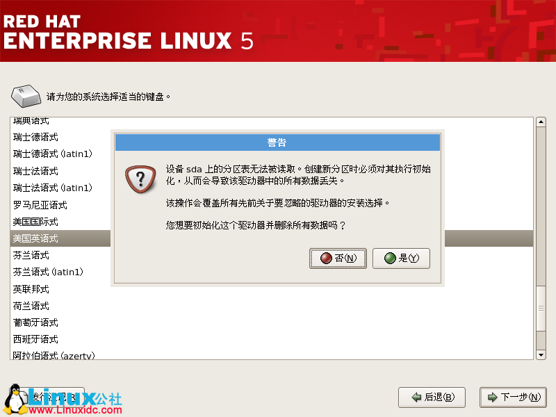 Red Hat Enterprise Linux 5.X的图形安装,Red Hat Enterprise Linux