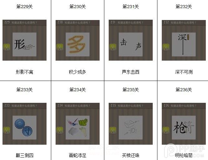 蘋果看圖猜成語答案