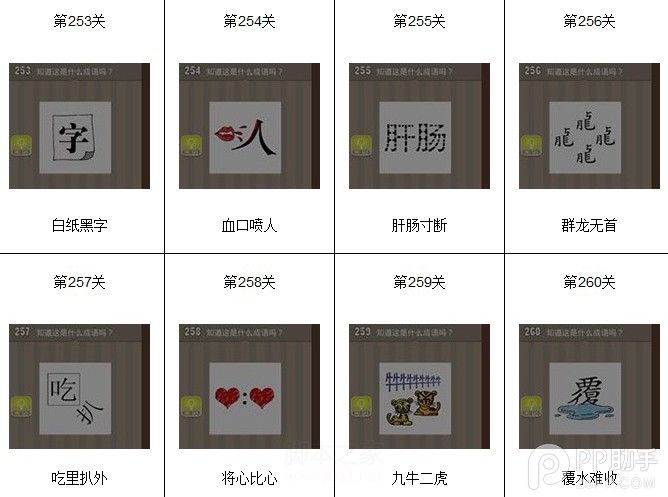 蘋果看圖猜成語答案