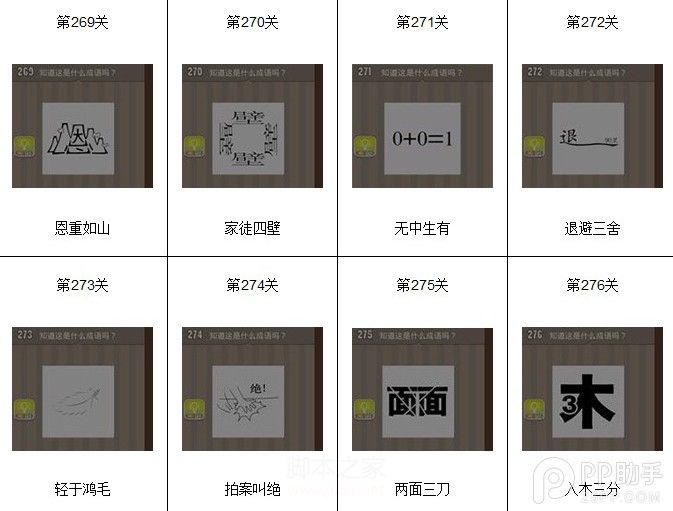 蘋果看圖猜成語答案