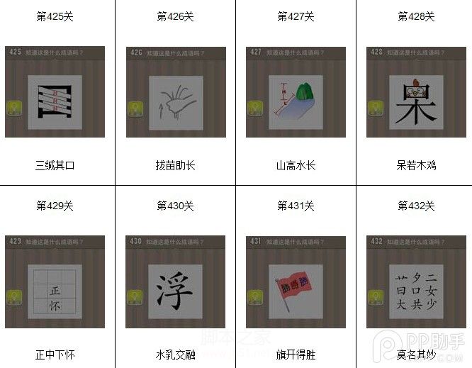 蘋果看圖猜成語答案