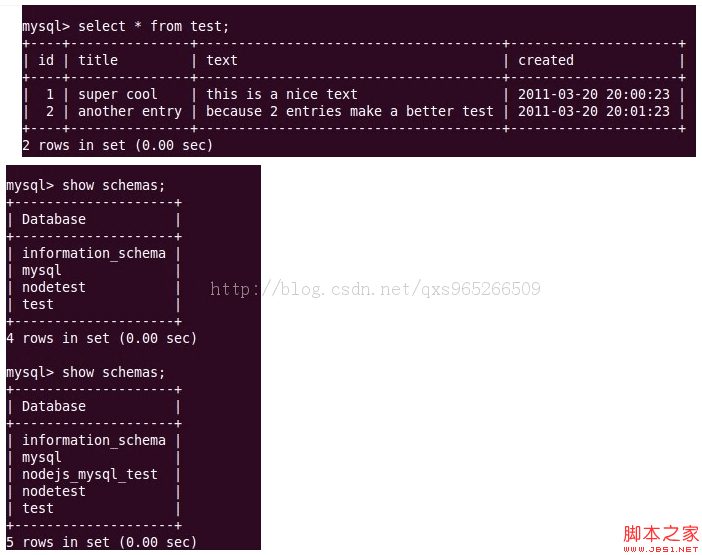 Interaction sample code between NodeJS and Mysql_javascript skills