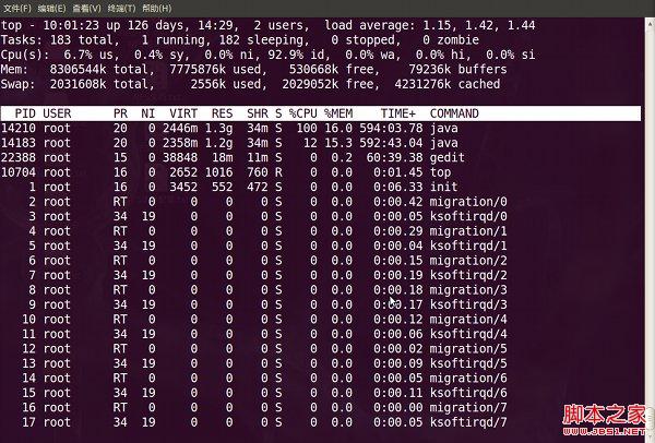 Linux top命令的用法详细详解