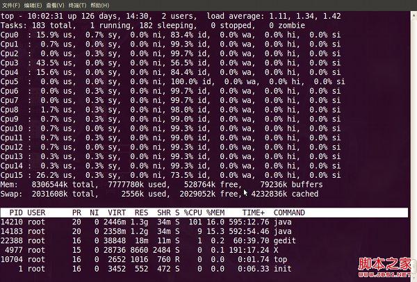 Linux top命令的用法详细详解