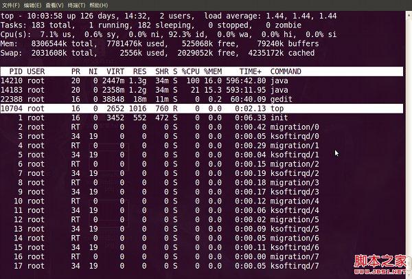 Linux top命令的用法详细详解