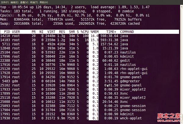 Linux top命令的用法详细详解