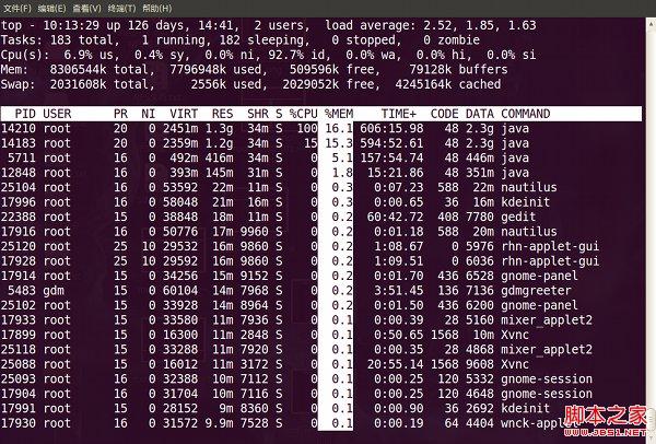 Linux top命令的用法详细详解