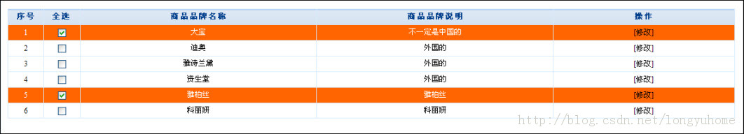 jqueryは、選択および削除されたときに強調表示されるチェックボックスを備えたテーブル行を実装します_jquery