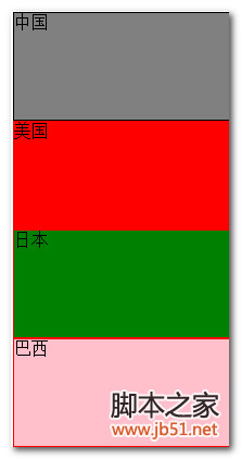 JavaScript:Div層拖曳效果實例程式碼_javascript技巧