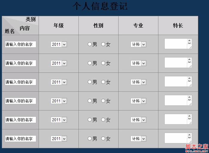 技术分享