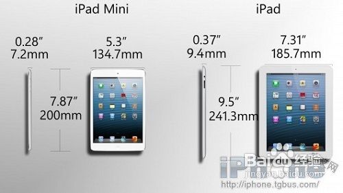 ipad4和ipad mini的区别在哪 详细对比说明_平板电脑_硬件教程_脚本之家