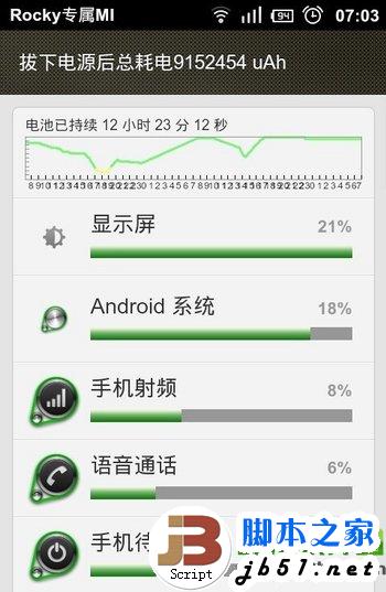 红米2代怎么省电?红米2代手机省电模式设置技