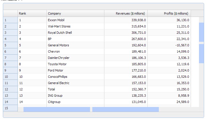 jQuery table plug-in ParamQuery simple usage example_jquery