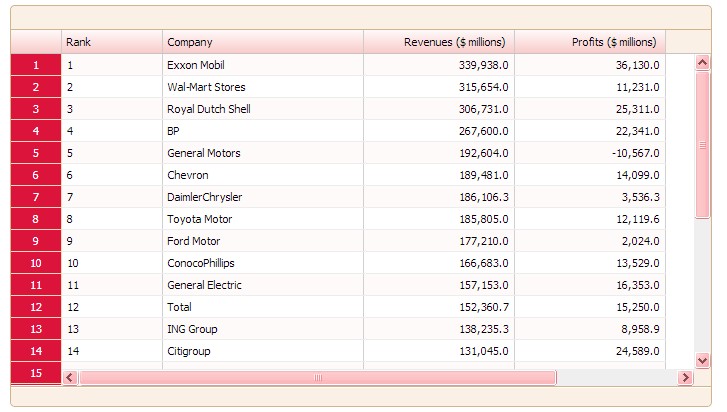 jQuery table plug-in ParamQuery simple usage example_jquery