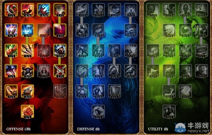 lol+S4剑圣打野天赋加点攻略心得S4剑圣打野天