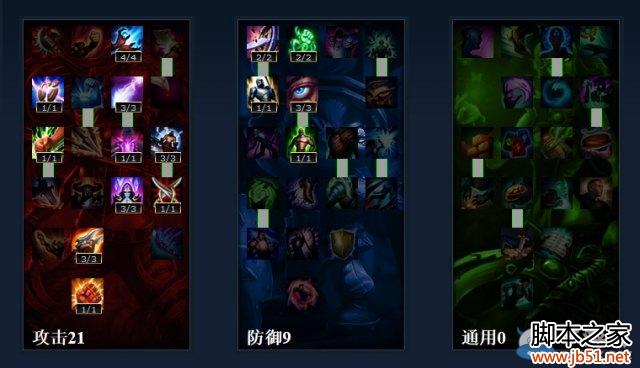 lol S4大发明家(大头)天赋加点图及出装攻略_网