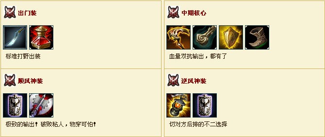 英雄联盟永恒梦魇出装\/概述\/属性\/符文\/天赋推荐
