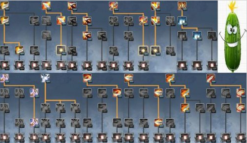 剑灵灵剑士玩法攻略 灵剑士三套加点连招技巧