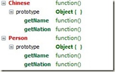 jsクラス継承の具体的な実装方法_基礎知識