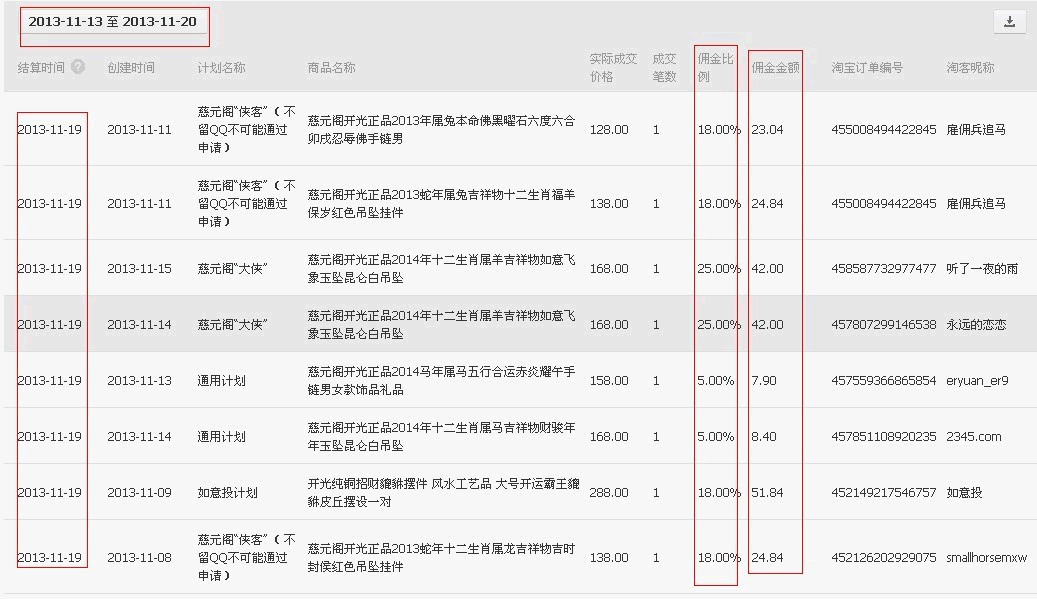 新站长如何做淘宝客单品推广