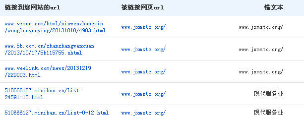 �������轵