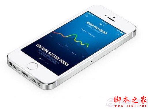 iPhone5S