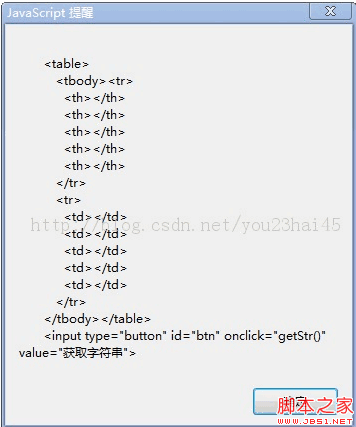 父节点获取子节点的字符串示例代码_javascript技巧