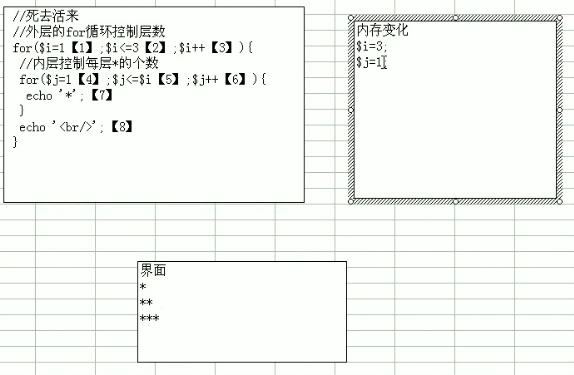 PHP循环结构实例讲解_php实例