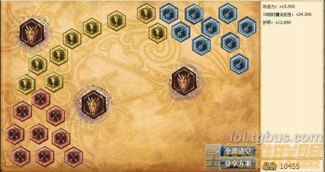 LOL S4赛季皇子打野详细教程_网络游戏