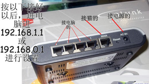 猫和路由器的连接安装方法