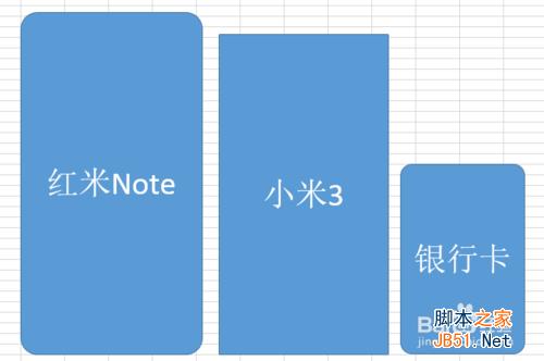 红米note和小米3之间有什么不同以及红米note