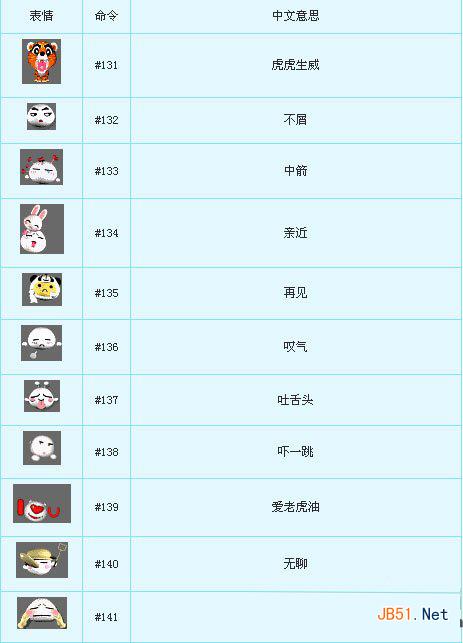 梦幻西游2表情包子新增预览 新增51个表情包子一览