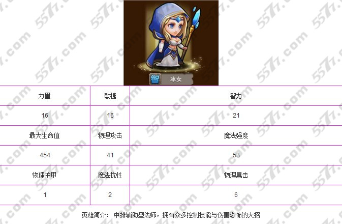 刀塔传奇<em>冰女</em>装备<em>攻略</em>_手机游戏_游戏<em>攻略</em>_脚