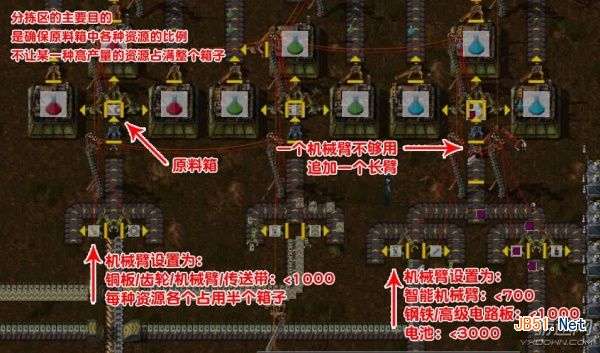 异星工厂 10个研究所科研生产线介绍_单机游戏