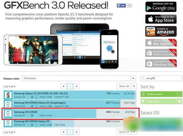 三星s5高配版怎么样?三星galaxy s5高配版配置评测1